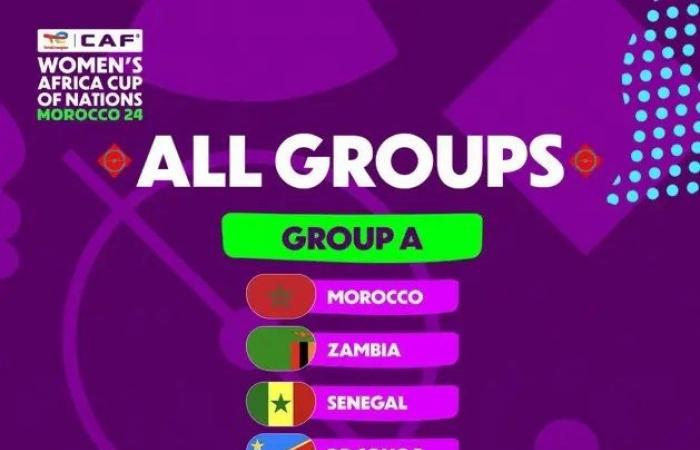 Senegal en el Grupo A con Marruecos, RD Congo y Zambia