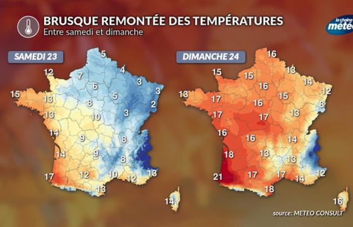 Después de la nieve, ¡cambio radical de temperaturas en Francia este fin de semana!