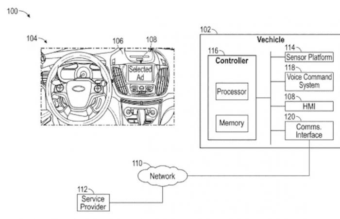 Ford quiere mostrar anuncios a través de los parlantes y la pantalla de su automóvil