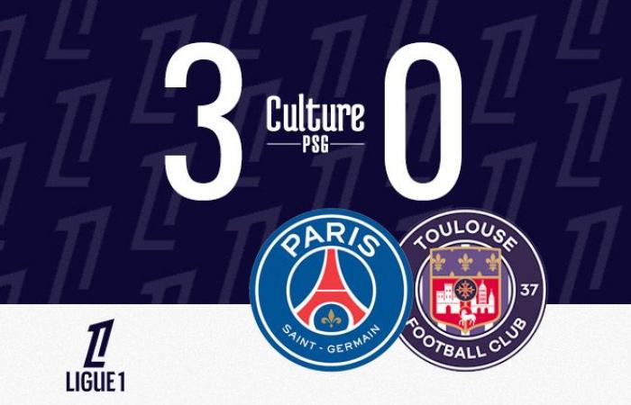 Partido: PSG/Toulouse (3-0), recuperación tranquila y buenos goles para París