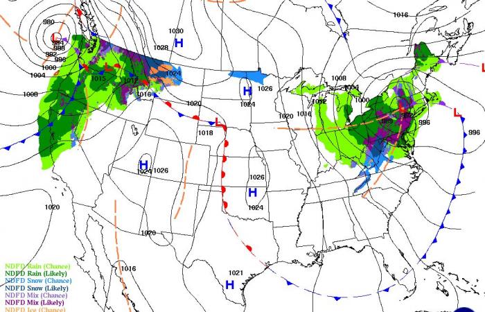 Una amplia gama de temperaturas y clima en todo el Heartland.