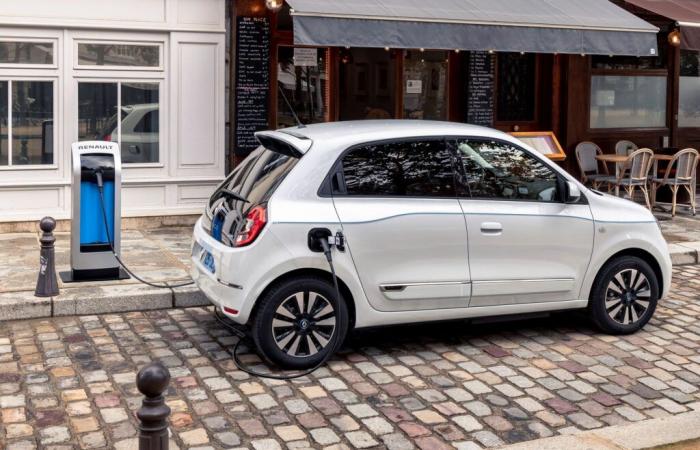 El Renault Twingo eléctrico a precios increíbles de segunda mano