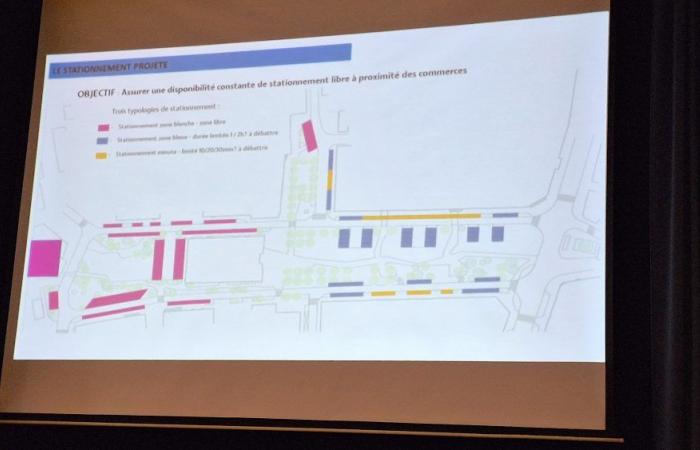 Poix-de-Picardie: 14 meses de trabajo para transformar la Place de la République