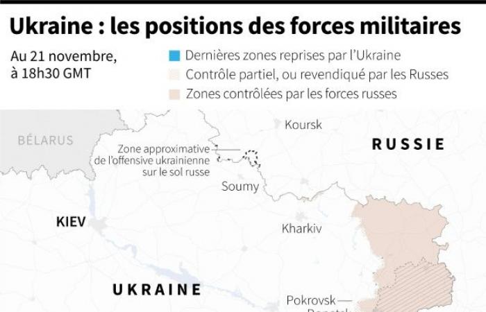 Ucrania reconoce los rápidos avances rusos en el este y el temor a ataques en Kyiv