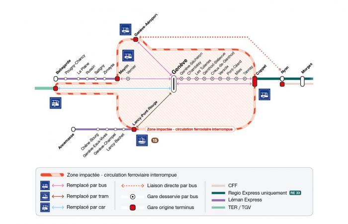 Ginebra: este fin de semana la estación de Cornavin estará cerrada