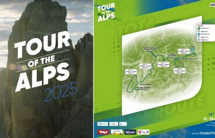 Ciclismo. Tour de los Alpes – Un Tour ultra montañoso de los Alpes 2025… 14700m de desnivel