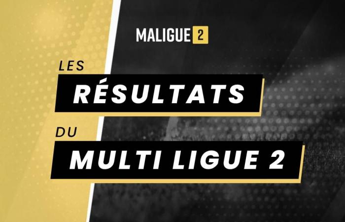 Ligue 2 (J14) – Guingamp supera a Amiens, Pau y Laval ganan claramente, Caen saca un punto del empate contra Rodez