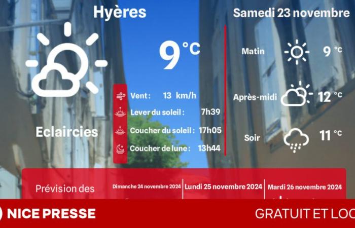 ¿Qué clima y temperaturas el sábado 23 de noviembre?