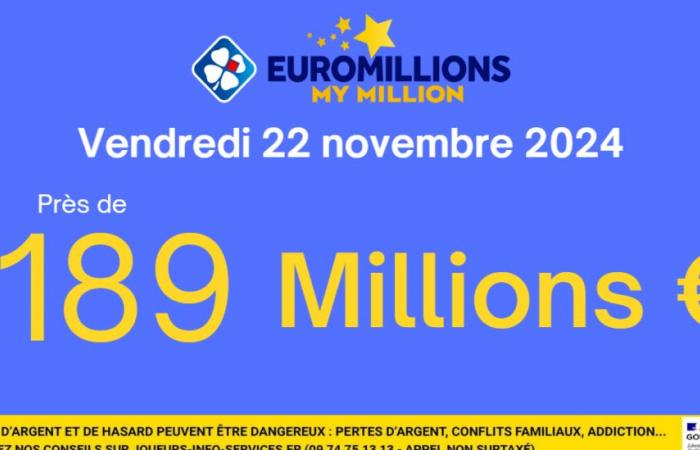 ¿Cómo ganar el premio mayor de 189 millones de euros con 100 personas ganando 1 millón de euros?