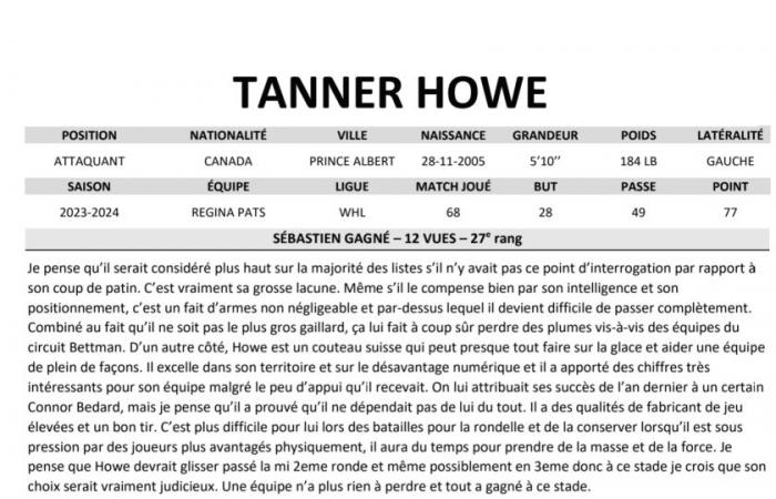 ¡Podemos esperar una explosión de Tanner Howe!