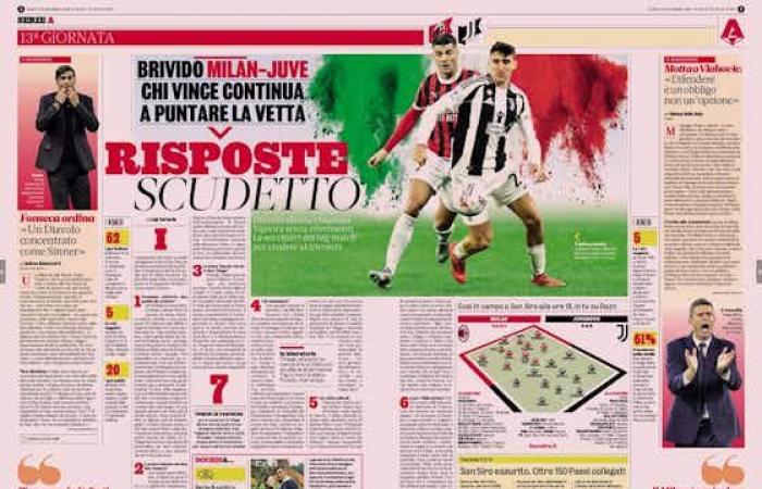 GdS: Leao vs. Yildiz, último tren del Scudetto – Seis razones por las que el Milan-Juve promete ser hermoso