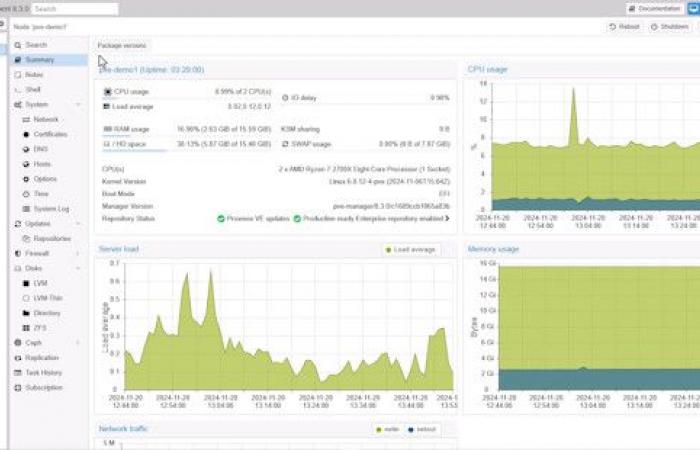 Plataforma de virtualización de código abierto Promox 8.3 Virtual Environment lanzada con varias actualizaciones de software