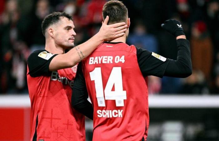 El Bayer Leverkusen vence al Heidenheim gracias al hat-trick de Schick y al gol de Xhaka – rts.ch