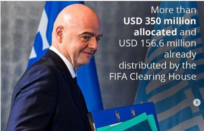 El informe ilustra los efectos revolucionarios de la Cámara de Compensación de la FIFA: se han asignado más de 350 millones de dólares y ya se han distribuido 156,6 millones de dólares en concepto de tasas de formación