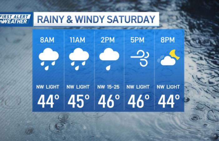 Clima en Boston hoy, pronóstico de Nueva Inglaterra – NBC Boston