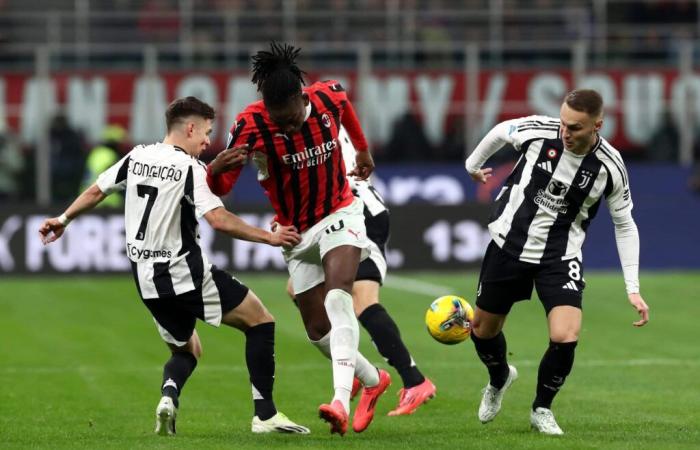 Juventus y AC Milan empatan en el Stadio San Siro |Juventus-fr.com