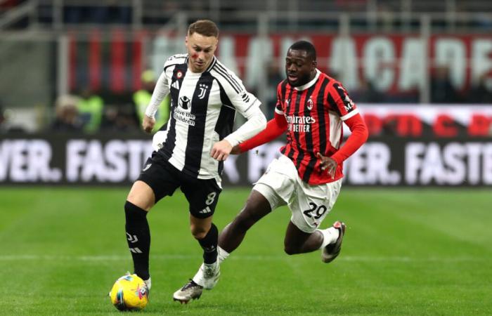 Fofana revela el miedo del Milan a la solidez de la Juventus en un terrible empate 0-0