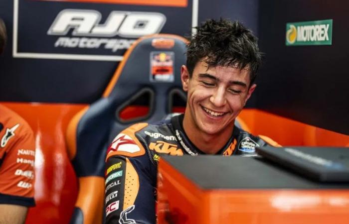 Test de Moto2 y Moto3: Deniz Öncü y José Antonio Rueda, los más rápidos en Jerez