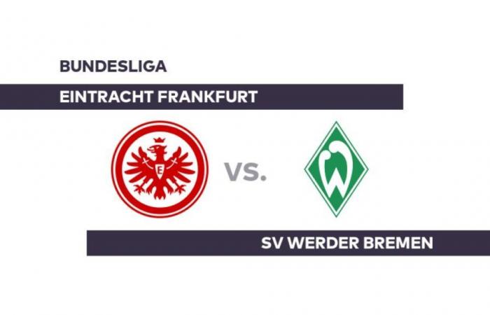 Eintracht Frankfurt – SV Werder Bremen: la racha ganadora del Frankfurt continúa – Bundesliga