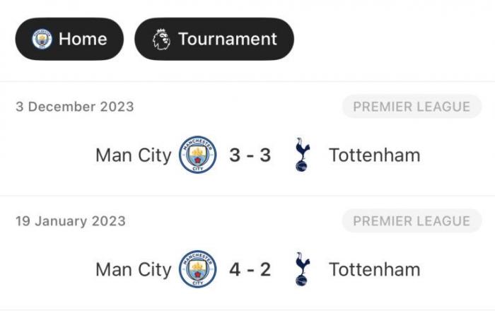 Manchester City desesperado por volver a la normalidad ante el fantasma del Tottenham