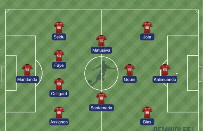 Lille – Stade Rennes: la probable alineación de Sampaoli