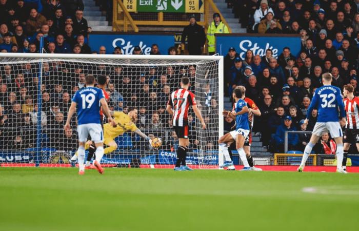 Everton 0 Brentford 0 | Brentford FC