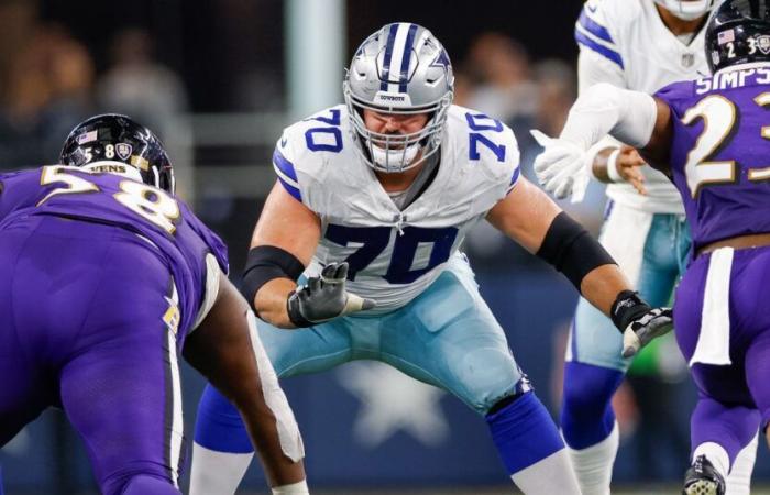 Informe de lesiones de los Dallas Cowboys: Zack Martin es dudoso, DaRon Bland jugará