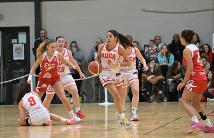 Baloncesto amateur – Copa Occitania femenina: ES Gimont gana en Auch y pasa directo a la final