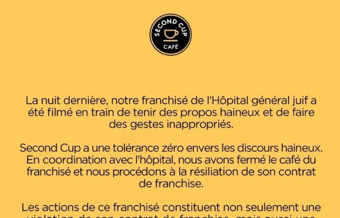 Hospital General Judío | Café cerrado debido a “comentarios de odio” hechos por el franquiciado