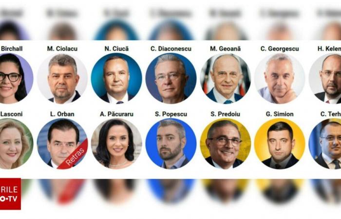 RESULTADOS de las elecciones presidenciales de 2024 Cifras oficiales del BEC en tiempo real. Călin Georgescu, en primer lugar después del 98% de las salas