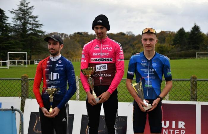 Ciclocross de Vouneuil-sous-Biard: clasificaciones – Noticias