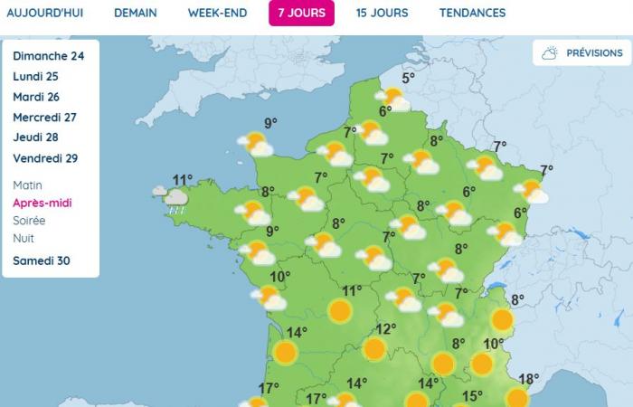 sol, lluvia, subida de temperaturas… ¿Qué tiempo hará esta semana?