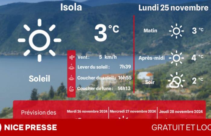 ¿Qué clima y temperaturas el lunes 25 de noviembre?