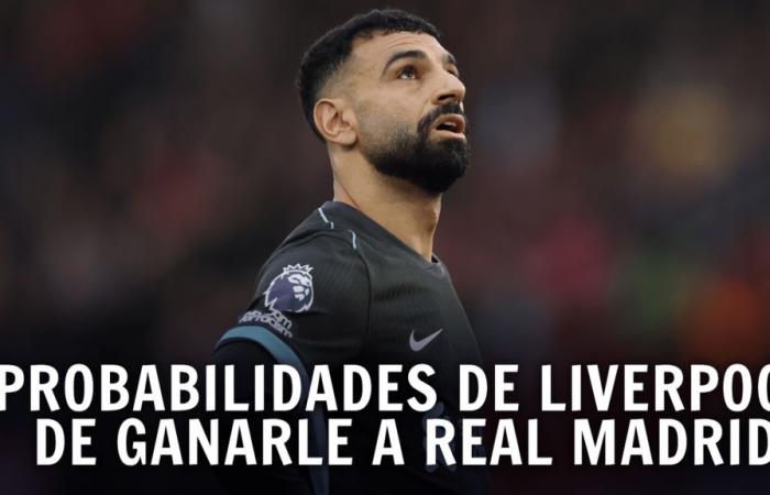 Probabilidades de Liverpool de ganarle al Real Madrid