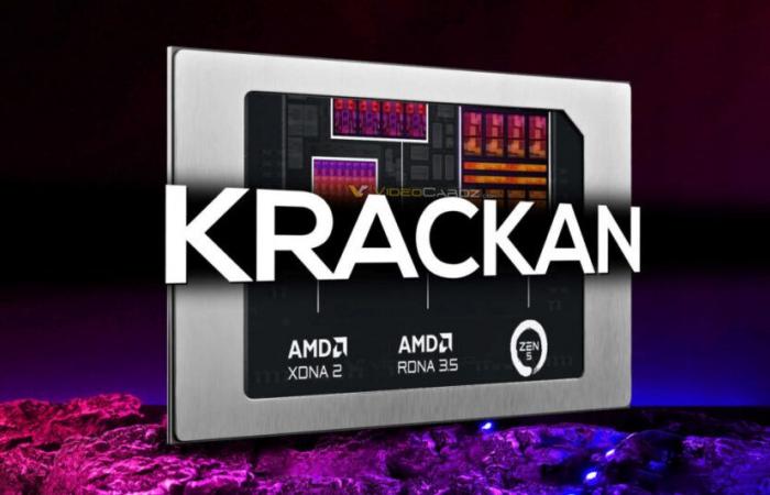 El futuro Ryzen Krackan Point de AMD ya sobre la base de Geekbench