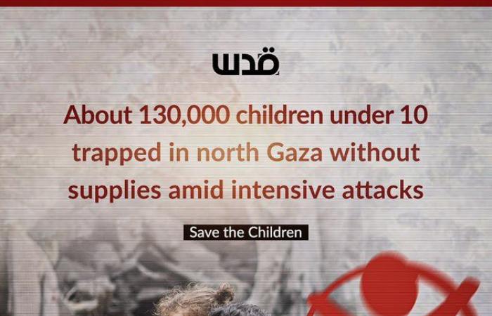 La supervivencia que se organiza día a día en el infierno de Gaza – parte 231 / 24 de noviembre – Gaza, una tragedia humana y un silencio internacional vergonzoso – ???? Info Libertaire