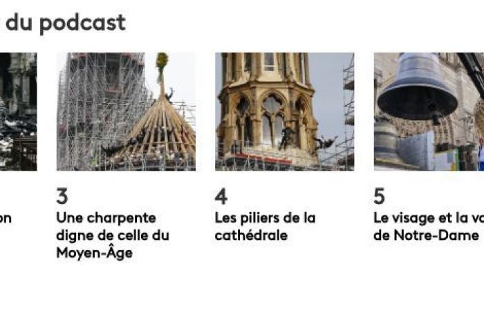 PODCAST. “Salvaron a Notre-Dame” (1/6): los primeros salvadores