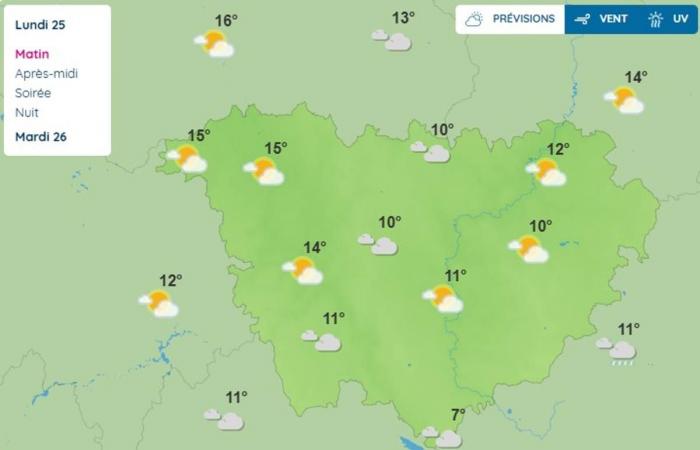 El pronóstico del tiempo para este lunes en Alto Loira