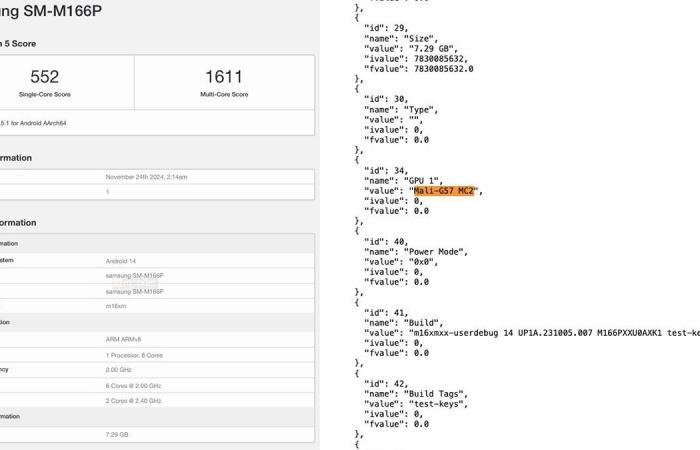 La nueva generación se prepara para su lanzamiento: el inminente lanzamiento del Samsung Galaxy M16 5G lo confirman las pruebas de Geekbench.