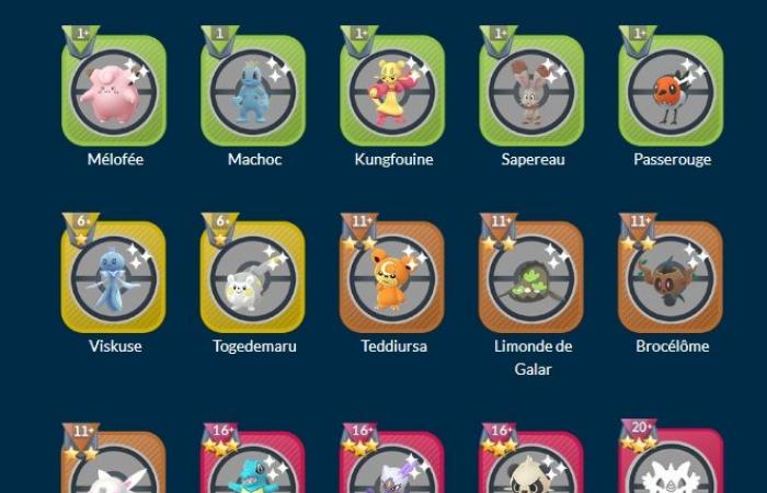 Pokémon GO: Actualización de la Liga Batalla GO: Doble Destino, detalles – Pokémon GO