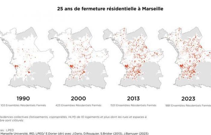 En Marsella, un tercio de las viviendas de la ciudad se encuentran actualmente en residencias y urbanizaciones cerradas.