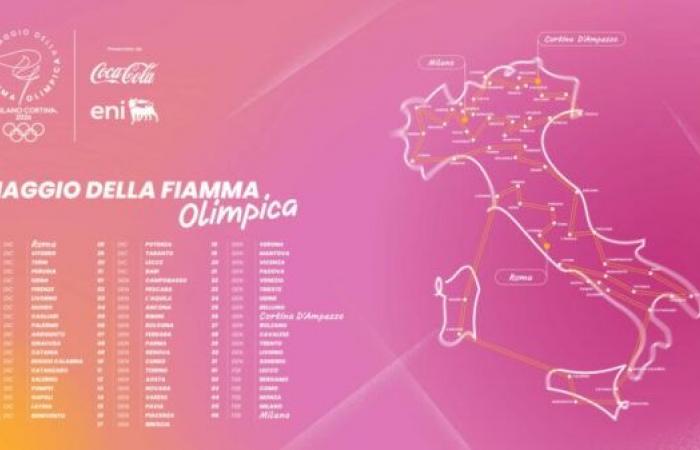 Milán-Cortina 2026 presenta su llama