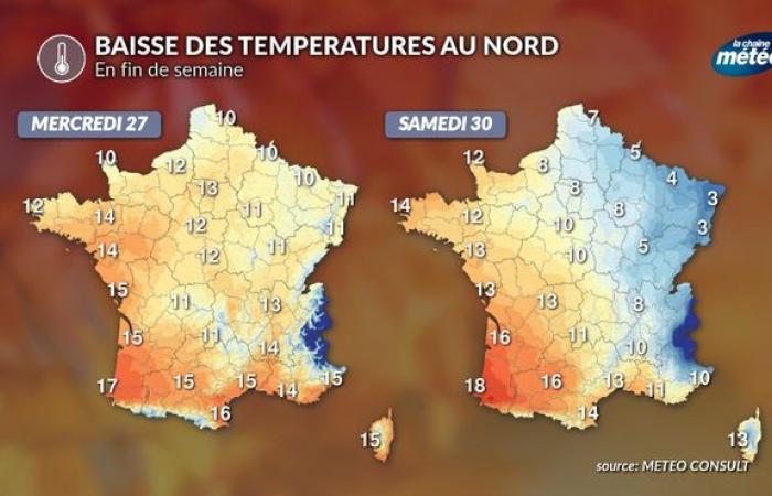 Fuerte contraste térmico al final de semana de norte a sur: del otoño a la primavera