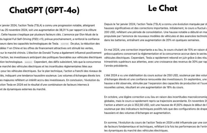 ¿Deberíamos cambiar de ChatGPT a Chat de Mistral?