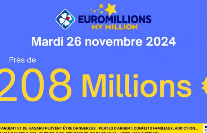 ¿Cómo ganar el premio mayor de 208 millones de euros?