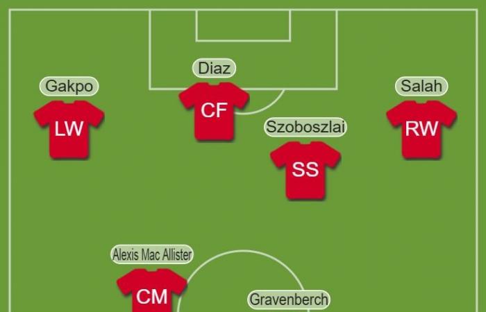 El XI previsto del Liverpool contra el Real Madrid mientras Arne Slot le da al jugador ‘mejor’ su primer comienzo en la Liga de Campeones este año