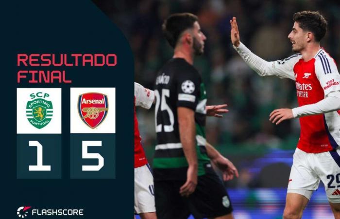 Liga de Campeones: ¿Realidad? ¡Controlar! Sporting goleado por el Arsenal