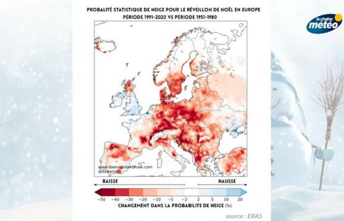 ¿Podemos esperar nieve para Navidad este año en Francia?