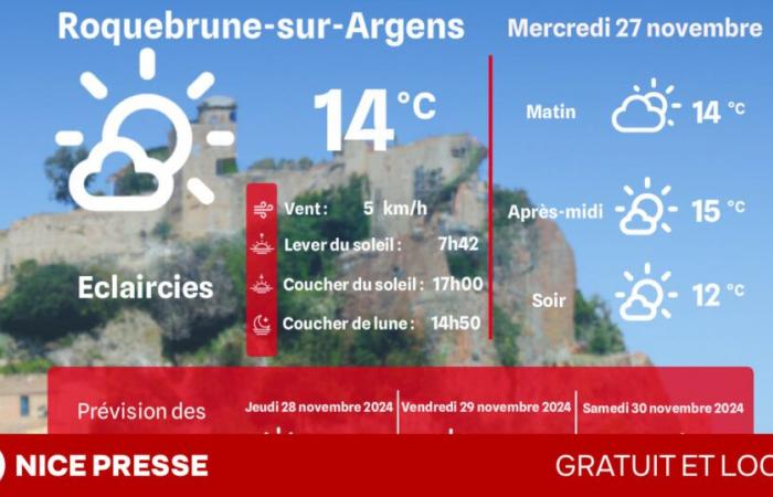 ¿Qué clima y temperaturas el miércoles 27 de noviembre?