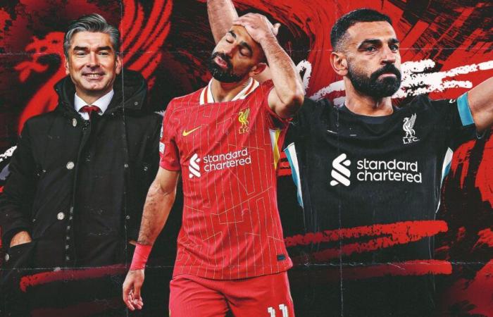 ¿A qué juega el Liverpool? Mohamed Salah no debería simplemente estar “decepcionado” por el ridículo fracaso de los Rojos a la hora de iniciar negociaciones contractuales: ¡debería estar furioso!